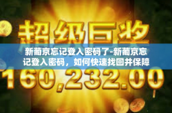 新葡京忘记登入密码了-新葡京忘记登入密码，如何快速找回并保障账户安全？新葡京忘记登入密码了